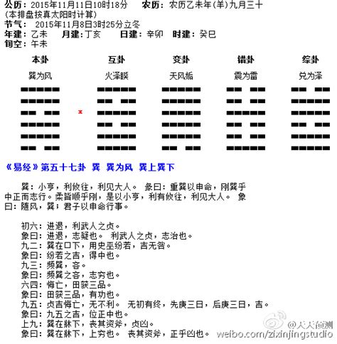 巽卦代表什么|巽卦类象详解大全